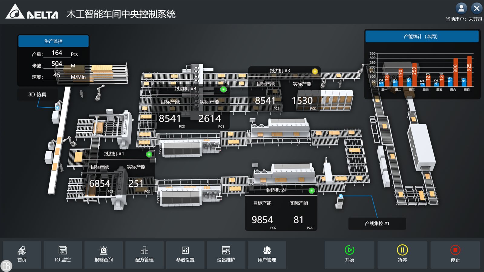 Workshop overview screen