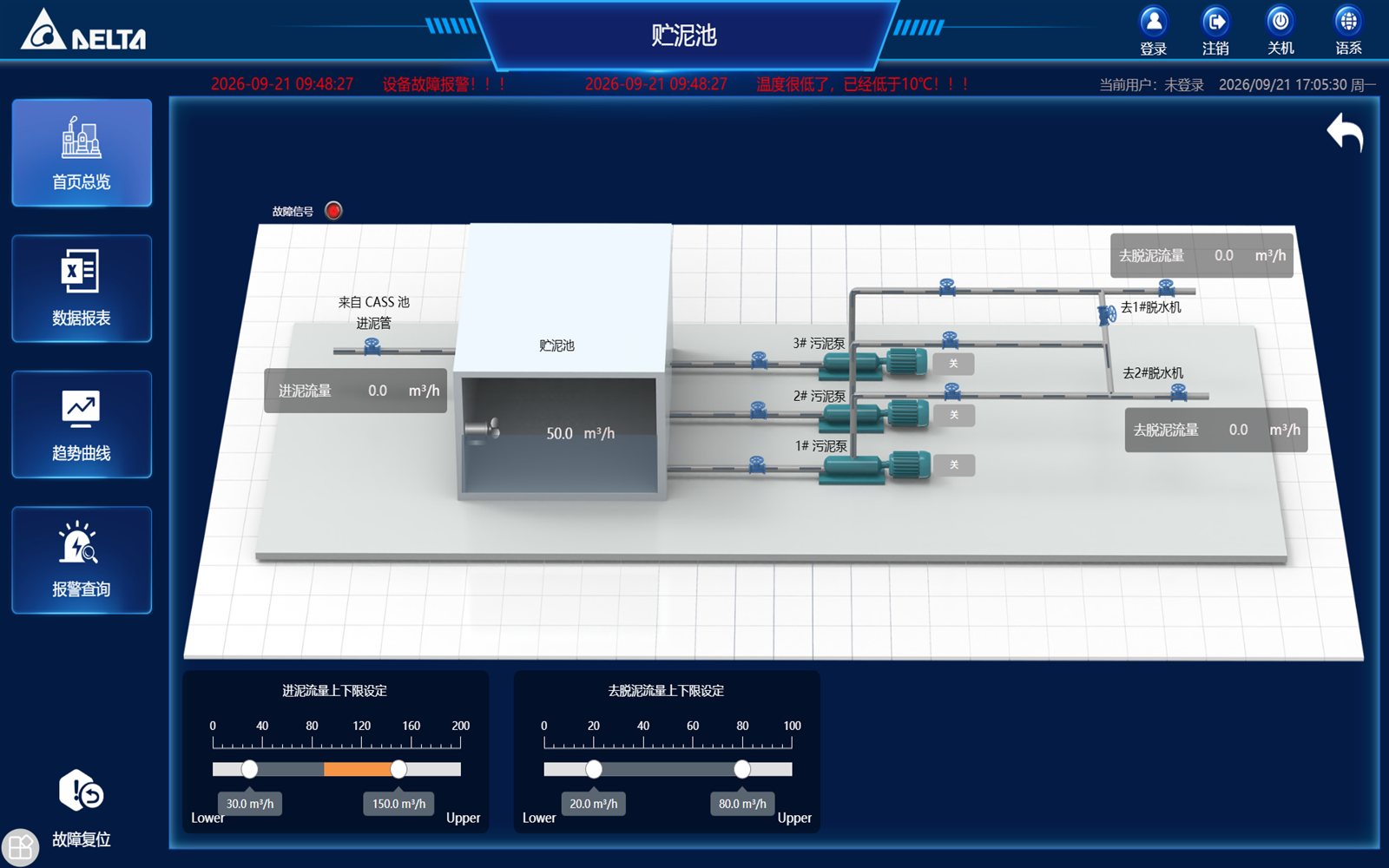 Sludge storage monitoring